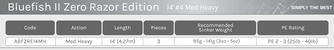 Assassin - Bluefish Zero Razor Edition 14ft